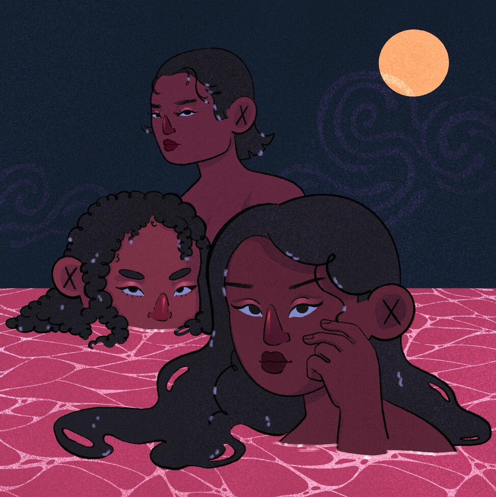 Water Signs